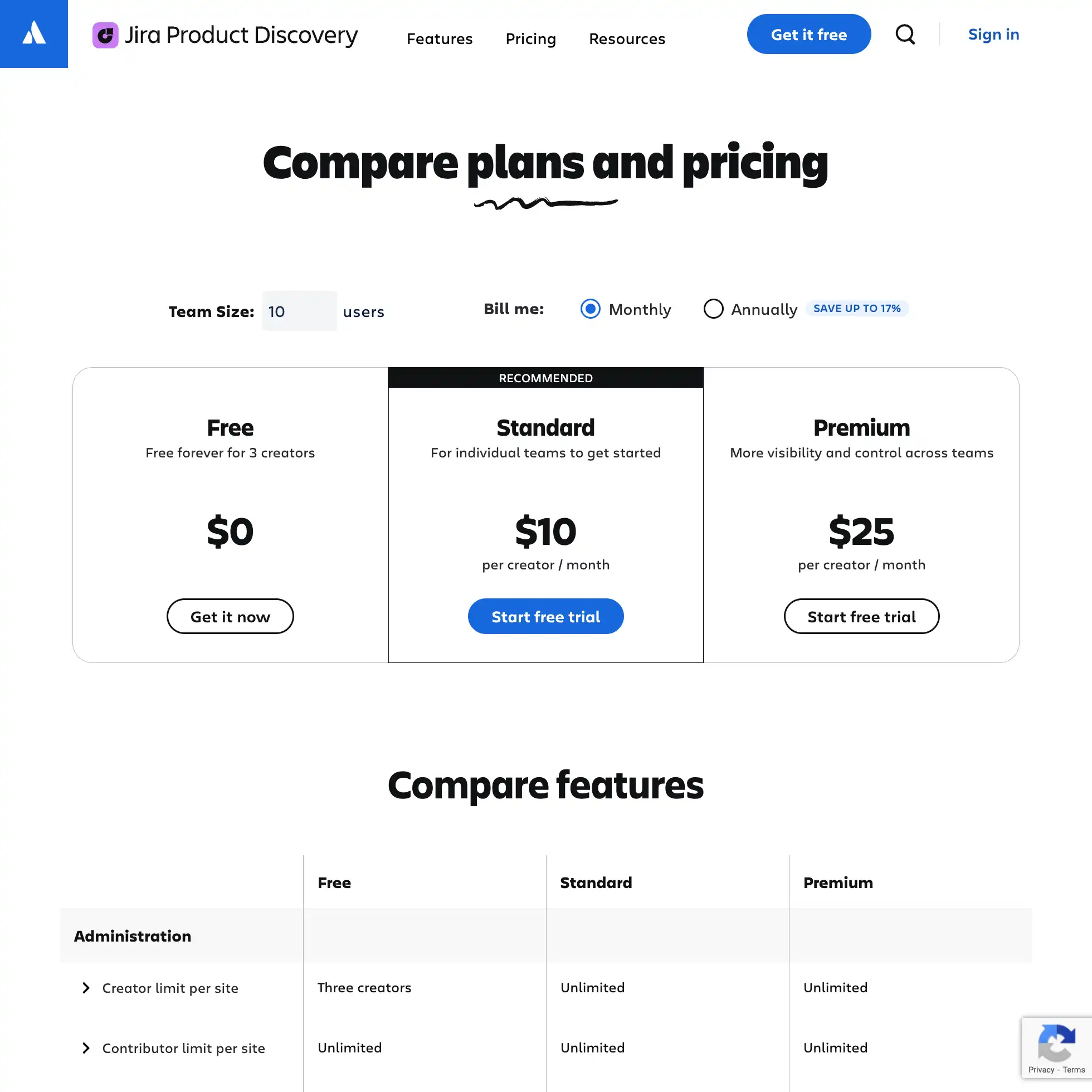 Jira Product Discovery Pricing 2025