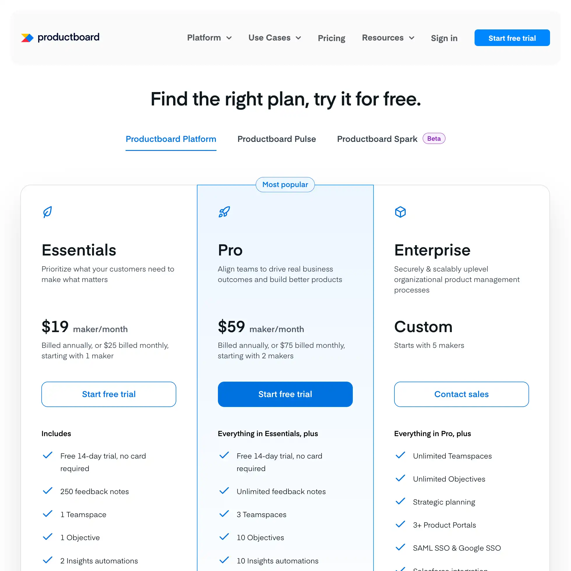 Productboard Pricing Plans