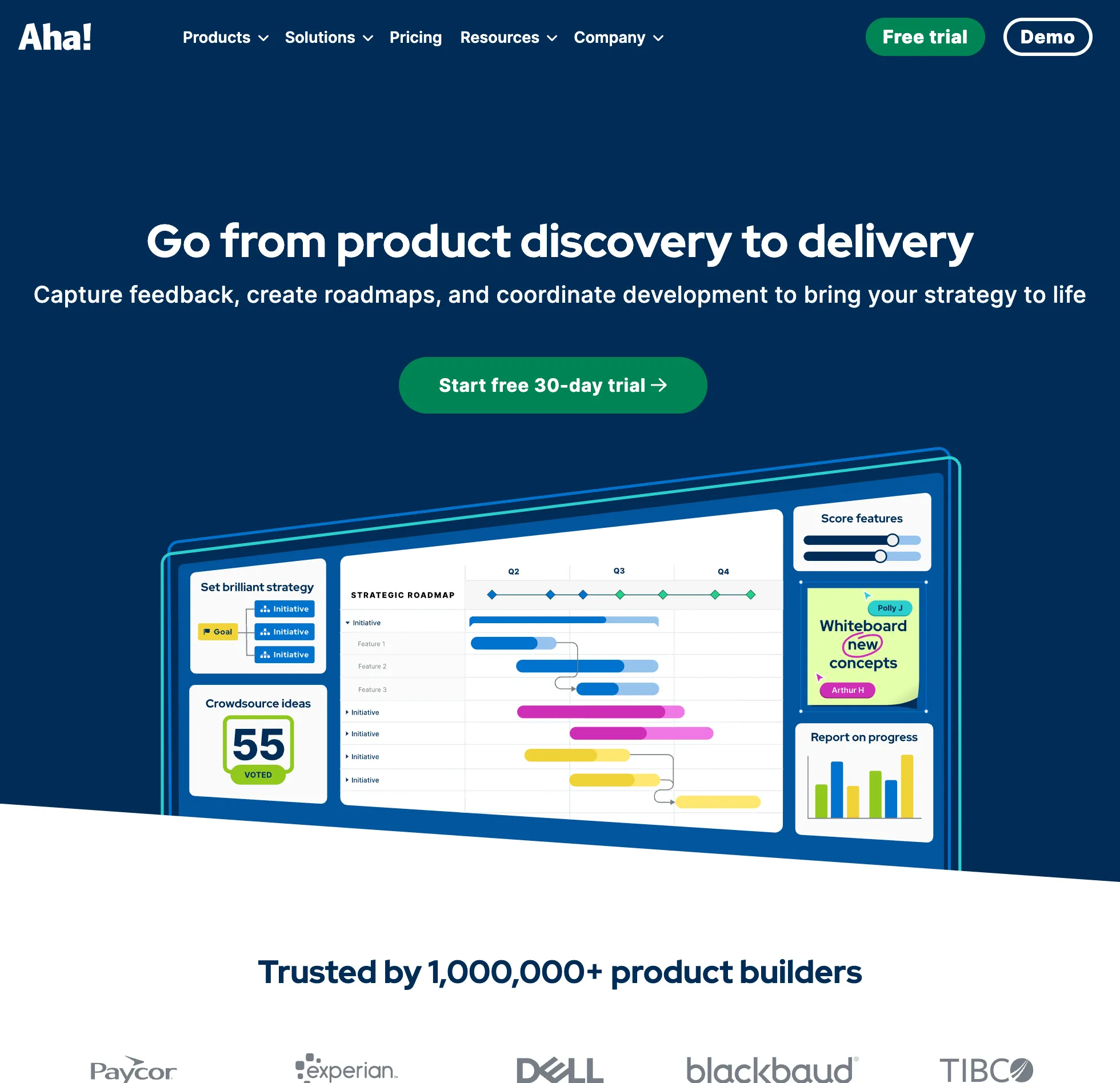 Aha! Ideas Website